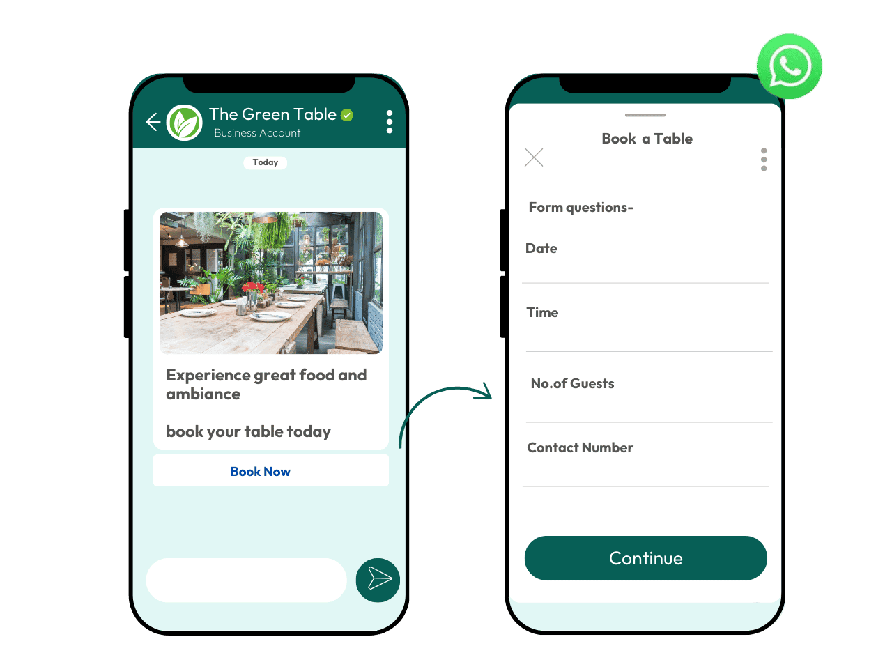 Custom Forms Management