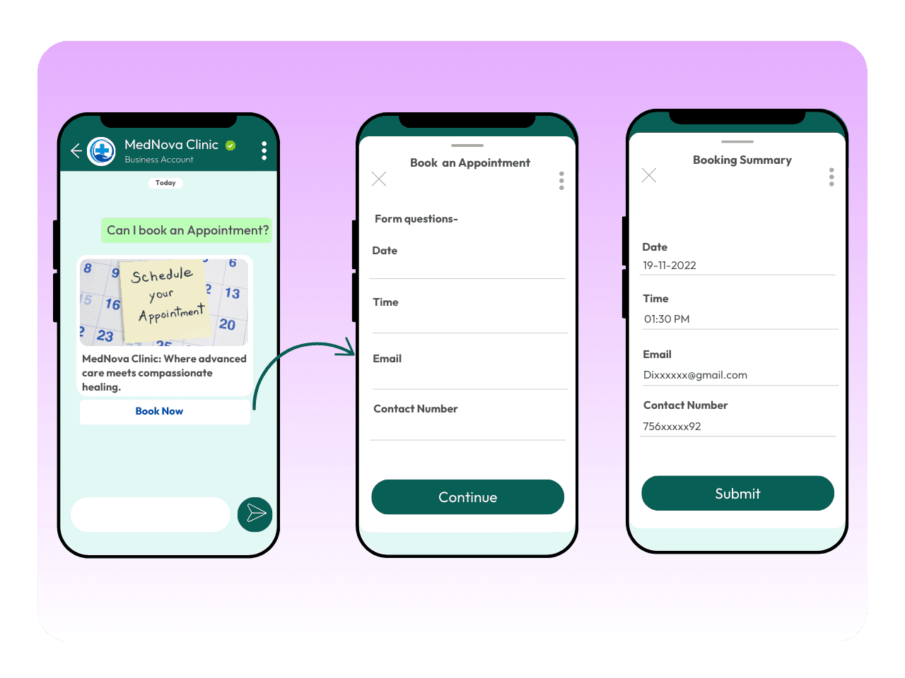 Forms UI