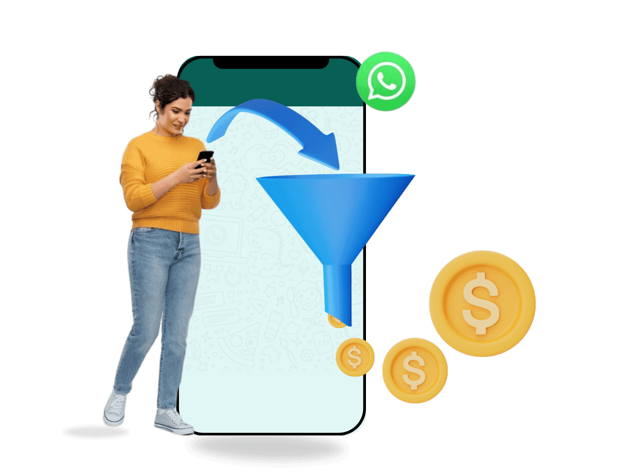 drip-campaign Campaign Management