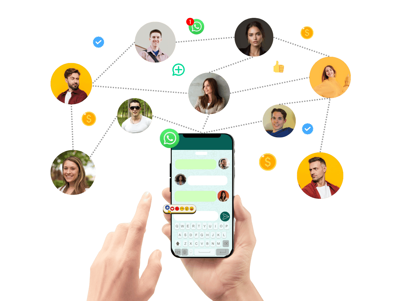 Personalized Messaging
