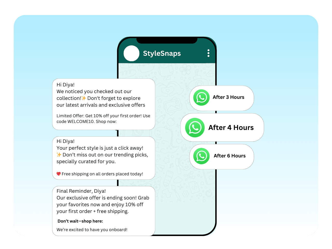 Drip Campaign UI